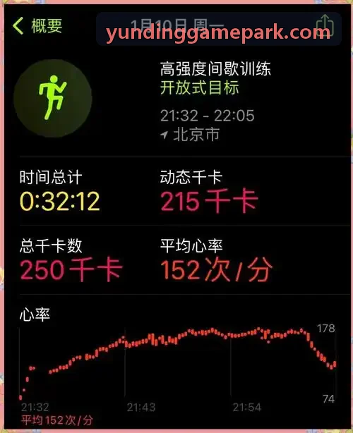 品牌发布会及高端企业定制沉浸互动展演